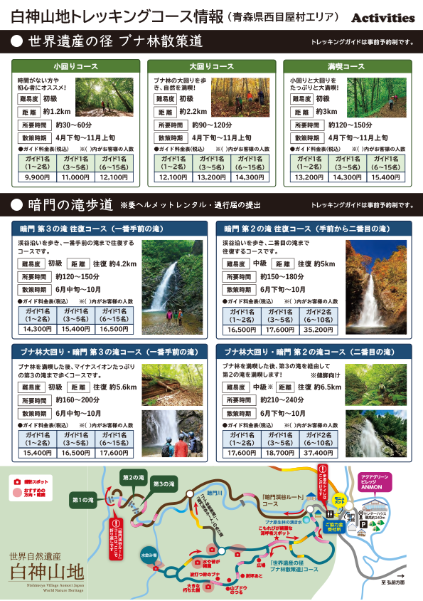 白神山地トレッキングコース情報